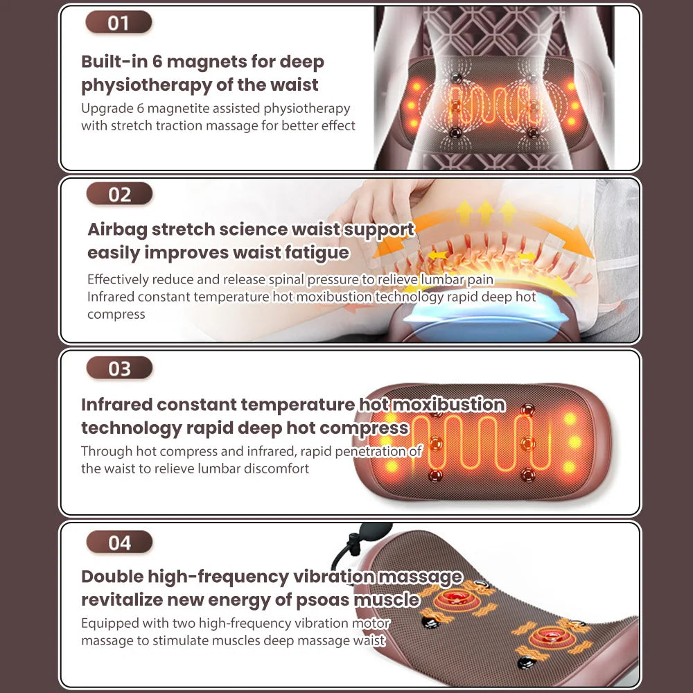 Masażer - Domowe spa